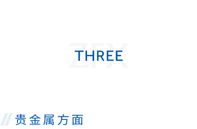 欧盘交易策略 | 新财政刺激方案难产,美国三大指数一落千丈(图8) 欧盘交易策略 | 新财政刺激方案难产,美国三大指数一落千丈(图8)